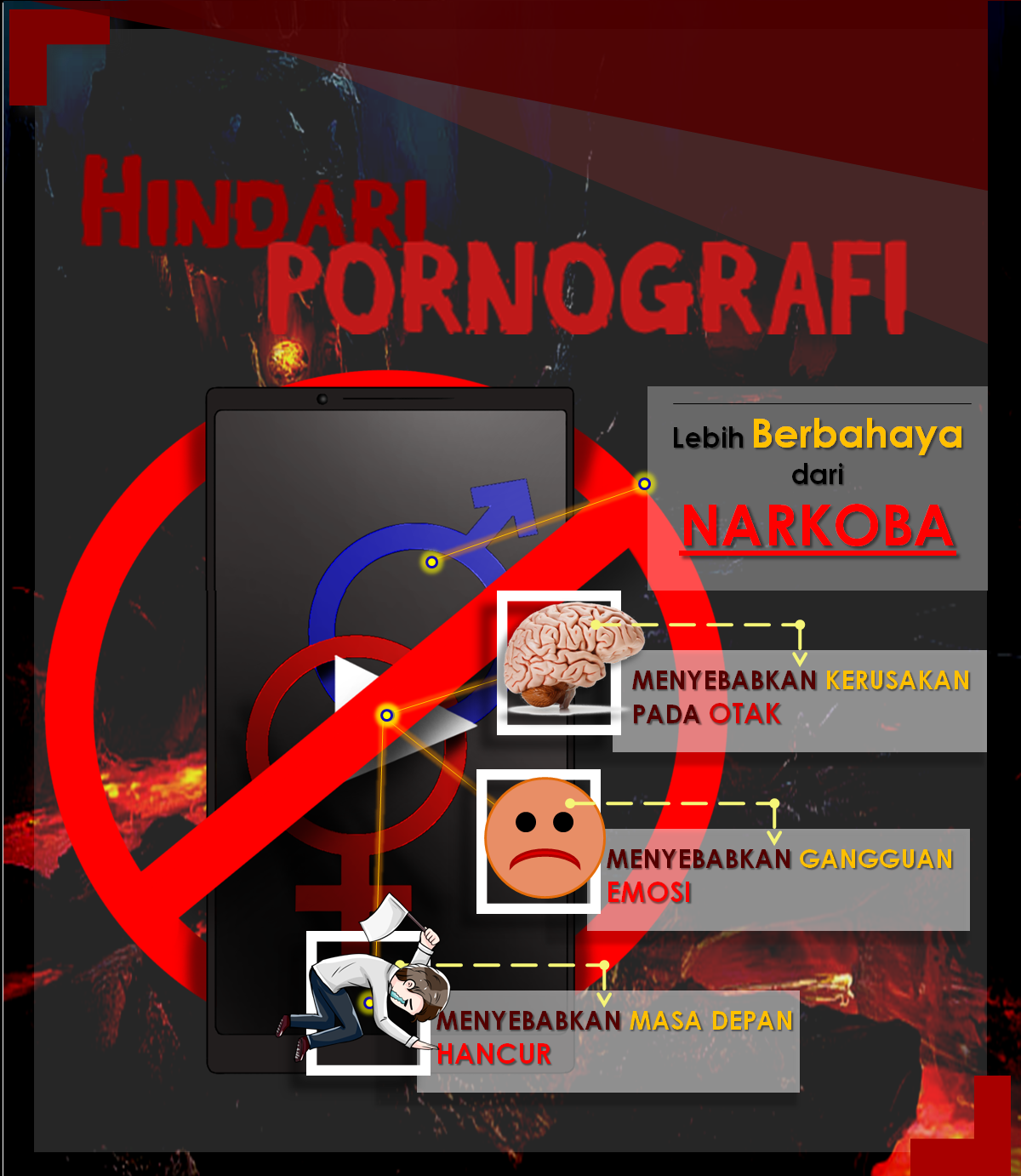 Sampul